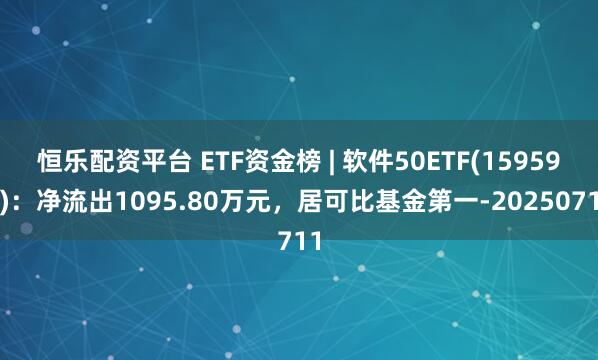 恒乐配资平台 ETF资金榜 | 软件50ETF(159590):净流出1095.80万元,居可比基金第一-20250711
